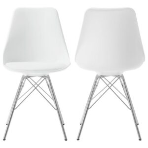 Juniper Polypropylene Dining Side Chair White (Set of 2) Juniper Polypropylene Dining Side Chair White (Set of 2)