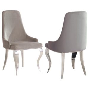 Antoine Velvet Upholstered Dining Side Chair Grey (Set of 2) Antoine Velvet Upholstered Dining Side Chair Grey (Set of 2)